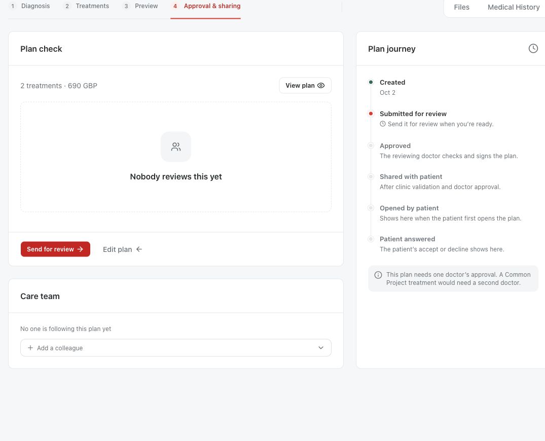Follow a draft plan through review Medquote Approval and sharing step with the Plan check card, the Send for review button and the Plan journey.