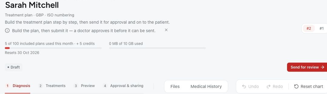 Start with a new draft treatment plan Medquote new treatment plan for Sarah Mitchell in Draft status, with Send for review and the Diagnosis, Treatments, Preview and Approval and sharing steps.