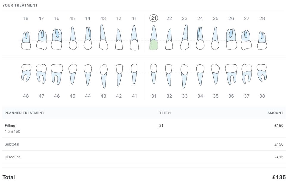 Read treatment rows and the shared total Medquote patient view of a shared plan showing a filling on tooth 21, a subtotal, a discount and the total.